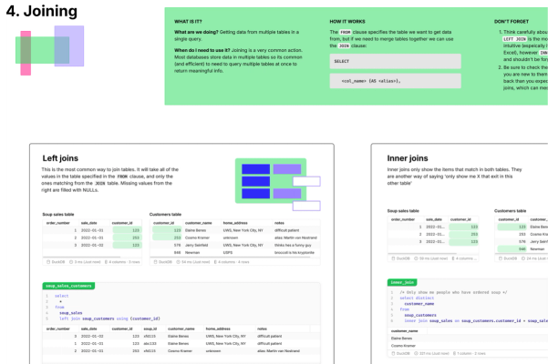 The Ultimate SQL Guide thumbnail
