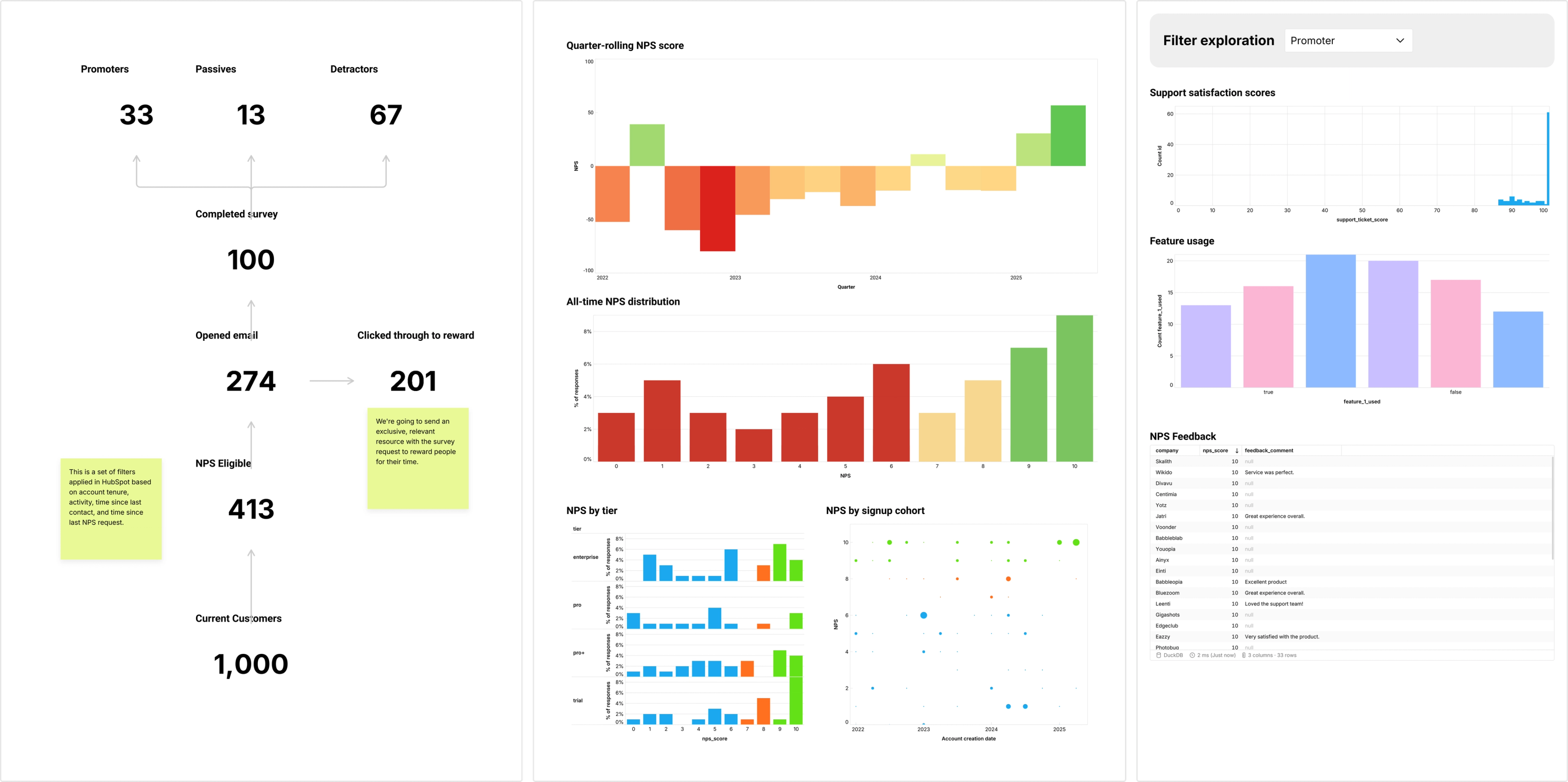 Live NPS Exploration thumbnail