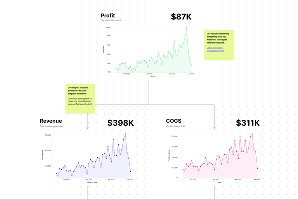 Metric Tree thumbnail