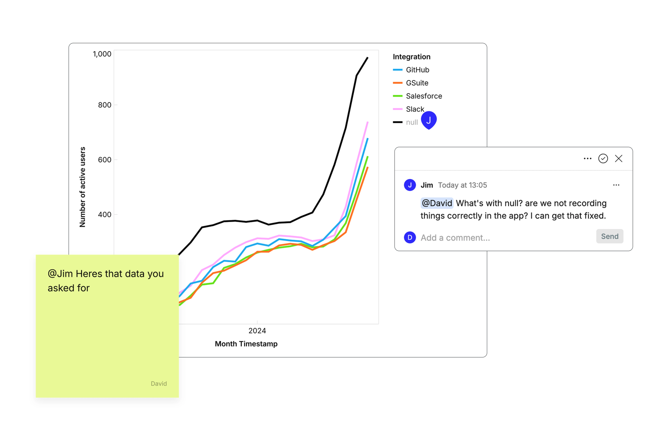 Business and data hand-in-hand