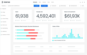 This is how Sisense illustrate collaboration. ¯\_(ツ)_/¯ 